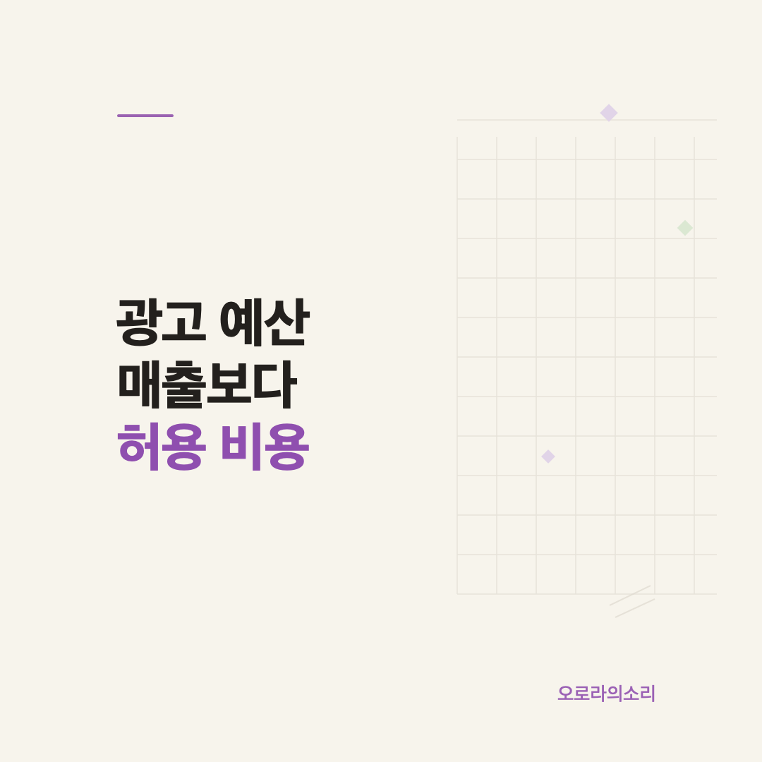 목표 문의 수와 허용 비용으로 광고 예산을 계산하는 식