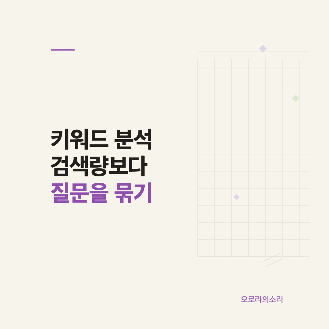 키워드 분석에서 검색량보다 검색자의 질문을 묶는 방법